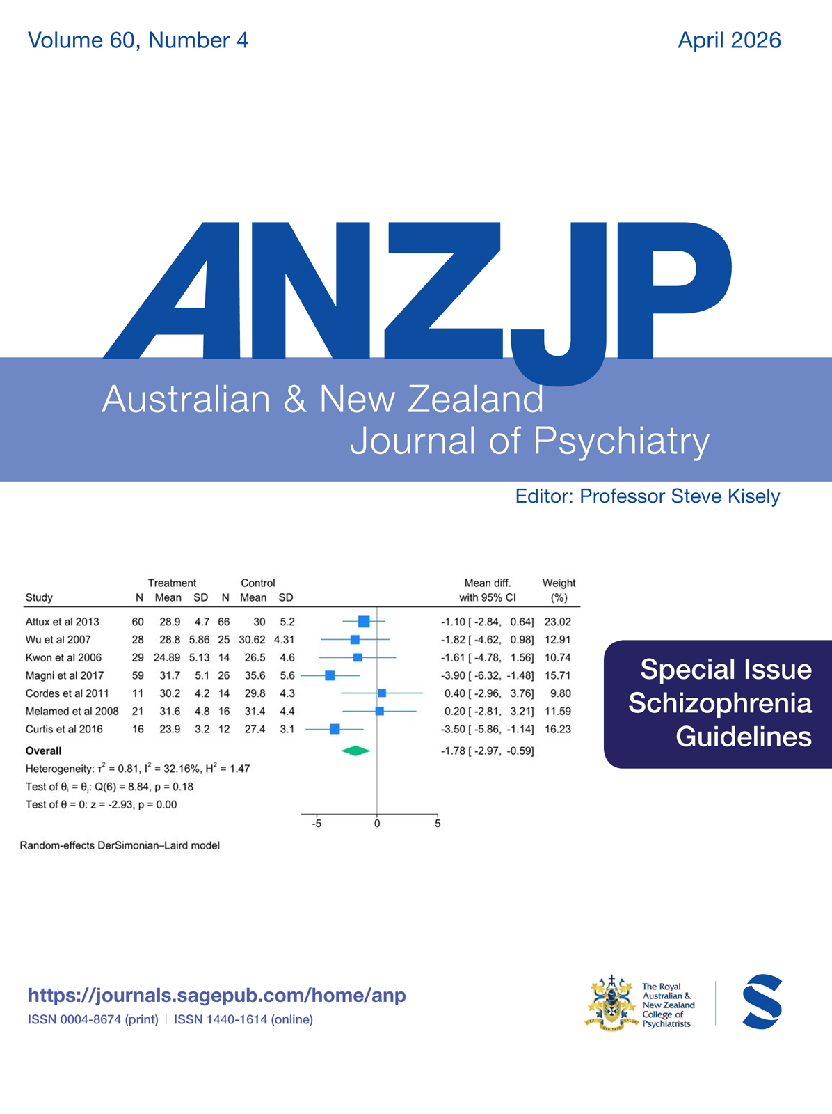 Australian & New Zealand Journal of Psychiatry journal cover