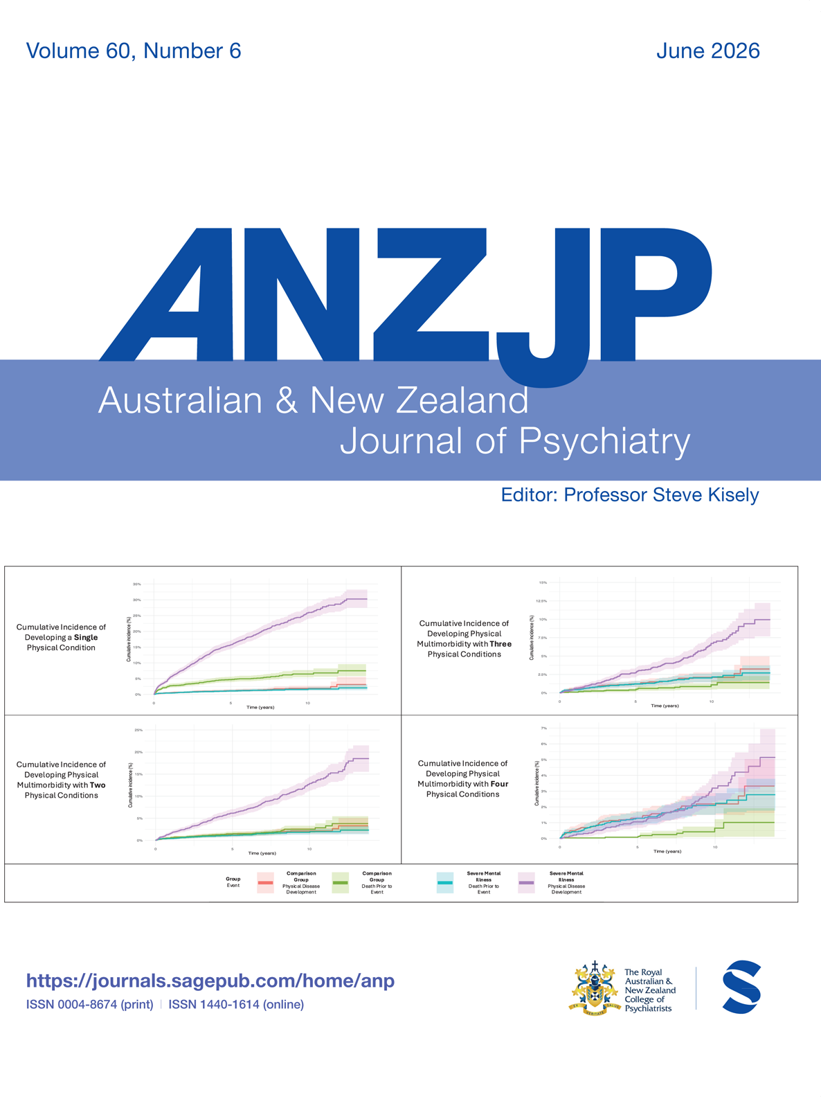 Australian & New Zealand Journal of Psychiatry journal cover