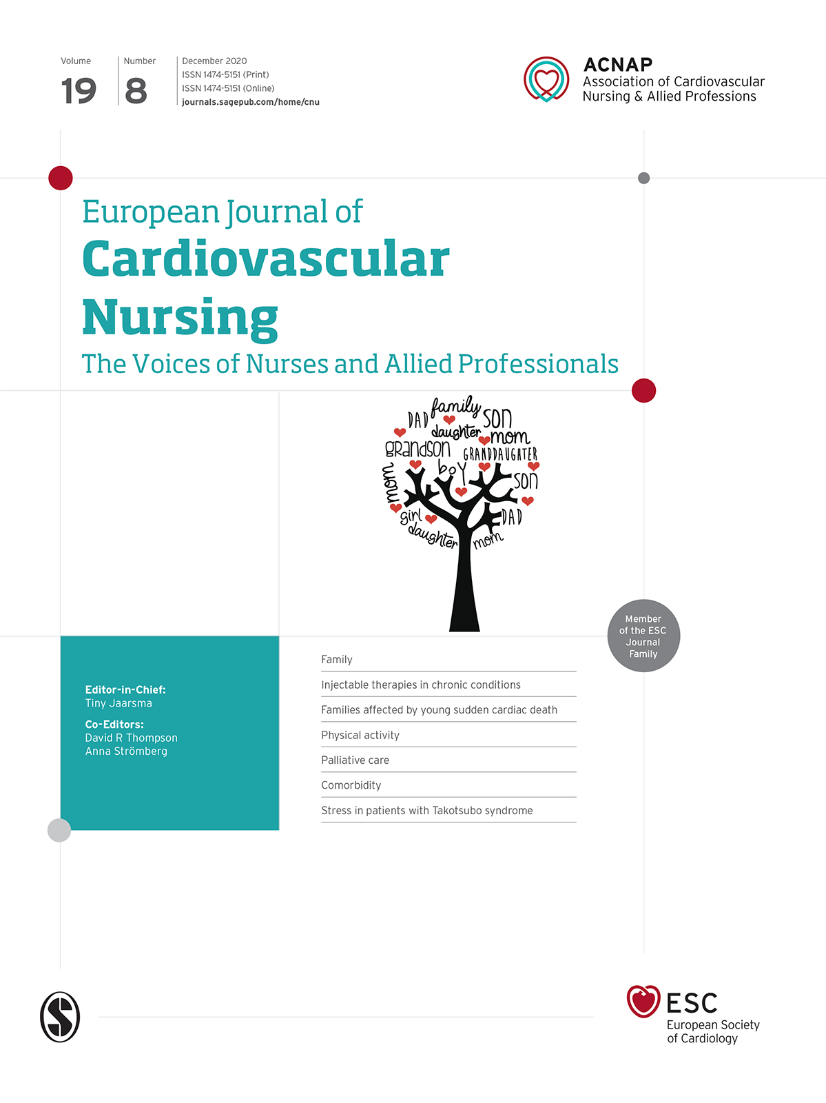 European Journal of Cardiovascular Nursing journal cover