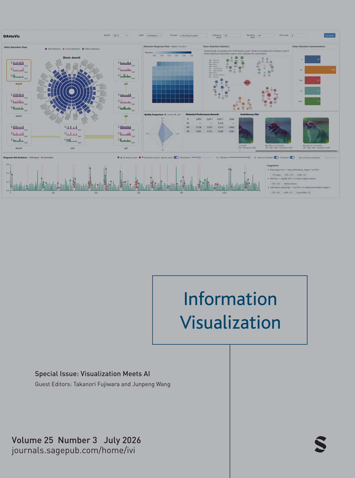 Information Visualization journal cover
