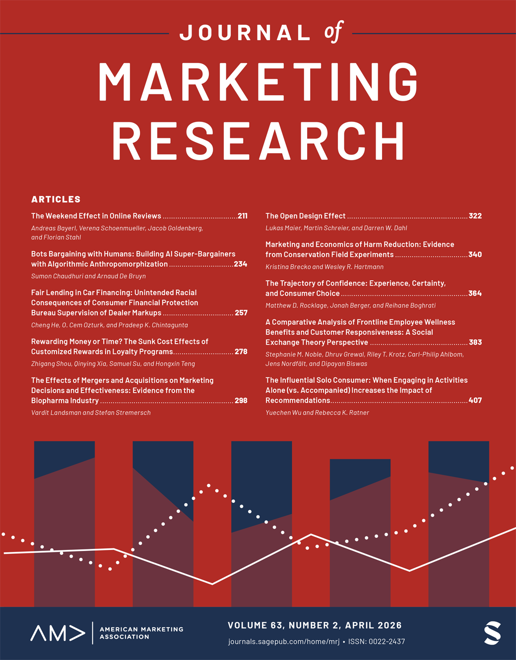 Journal of Marketing Research journal cover