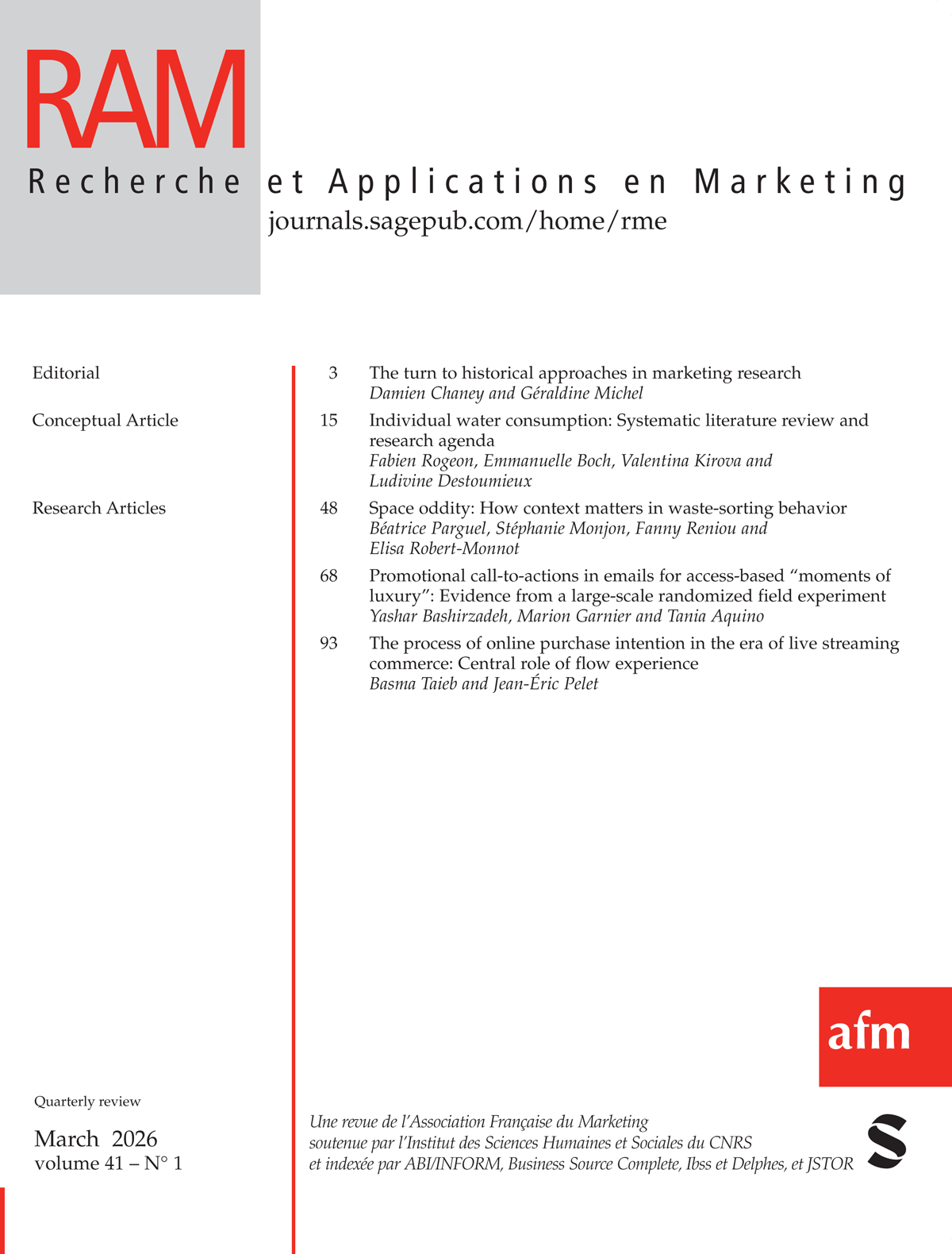 Recherche et Applications en Marketing (English Edition) journal cover