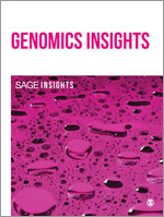 Genomics Insights journal cover